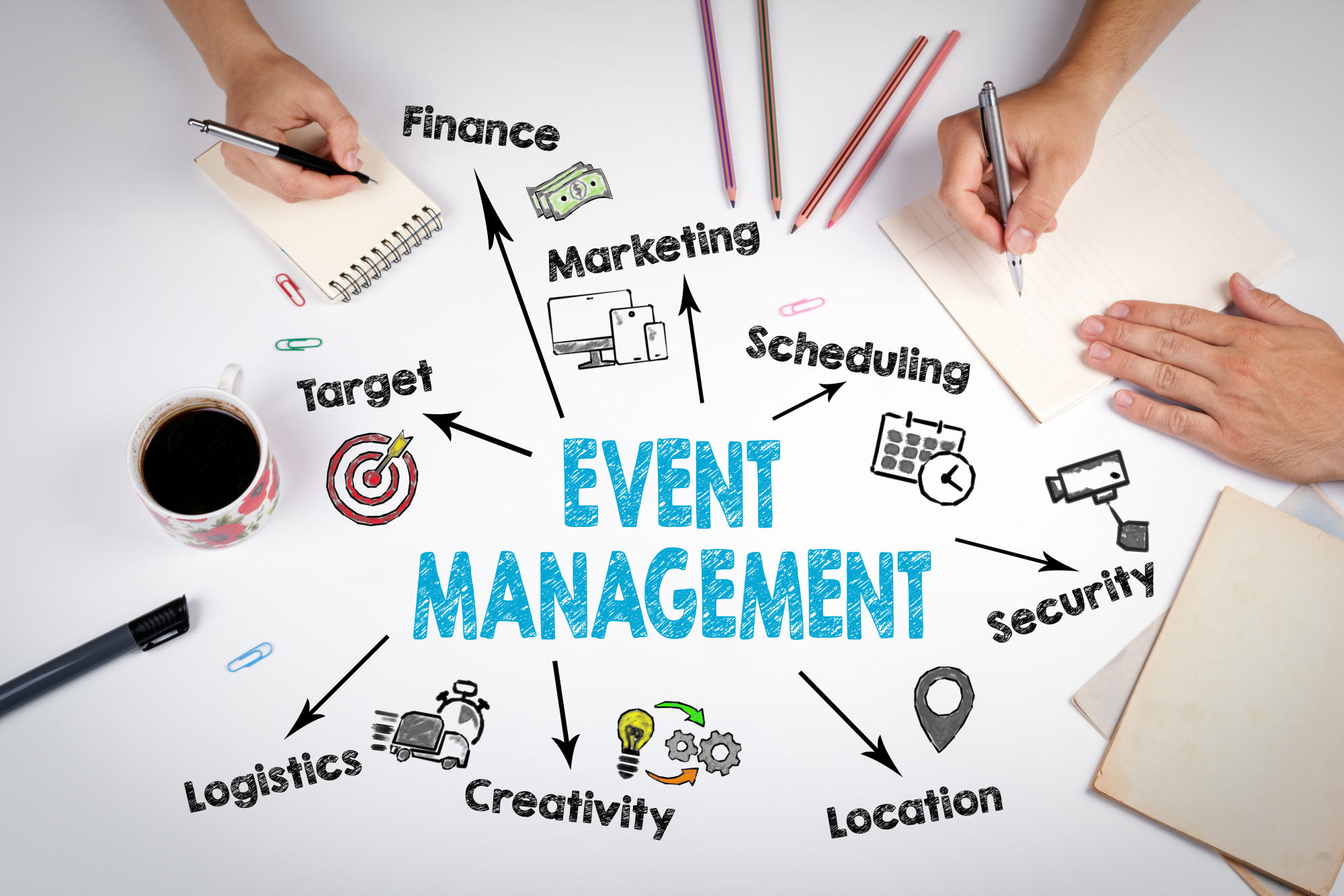 High End Requirements For An Event Management Company Zipang Provisions